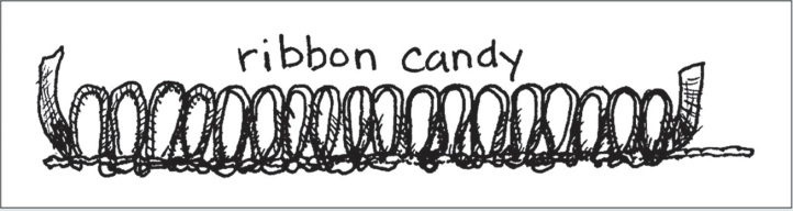 Ribbon Candy