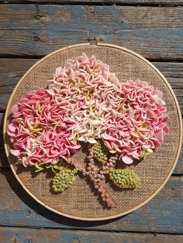 Proddy Hydrangea Printable Pattern